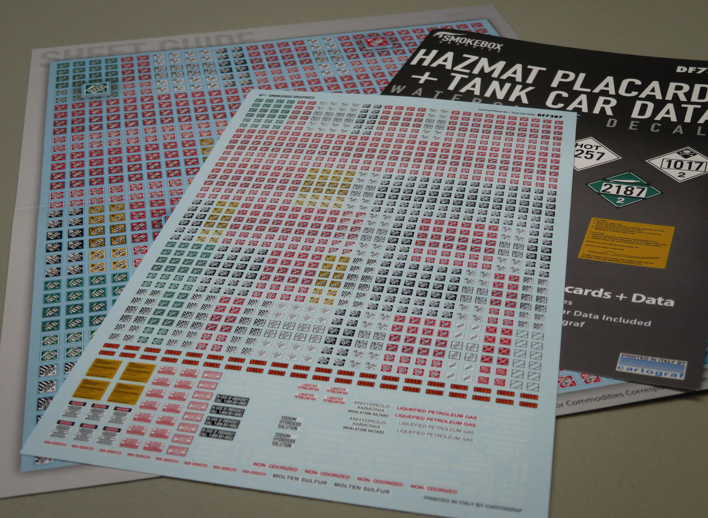 DF7387 Hazmat Placards + Tank Car Data