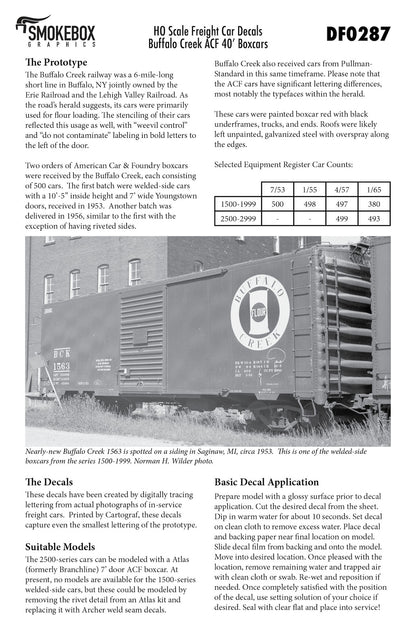 DF0287 Buffalo Creek ACF 40' Boxcars