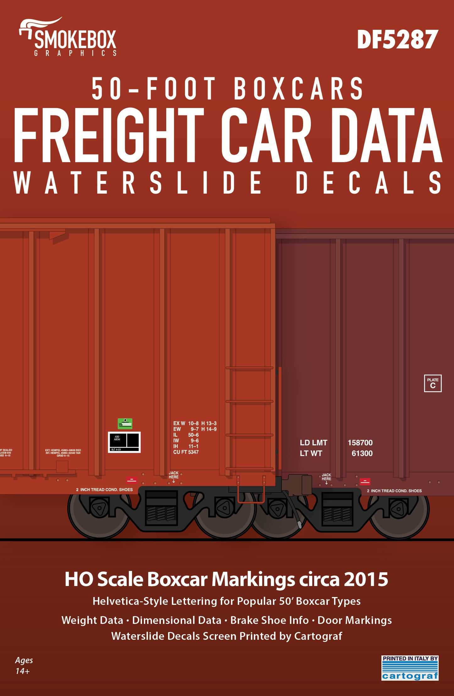 DF5287 Freight Car Data Circa 2015
